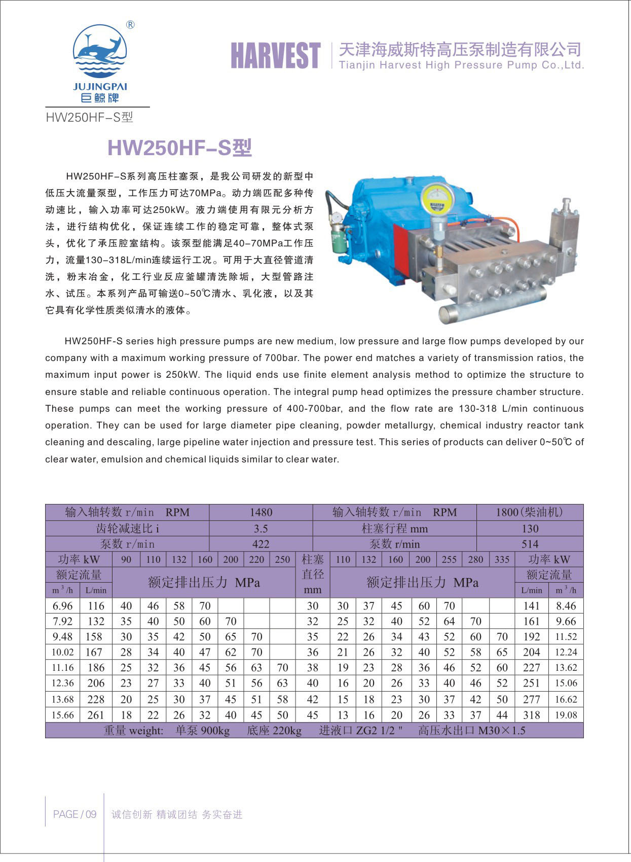 海威斯特樣冊-HW250HF-1.jpg